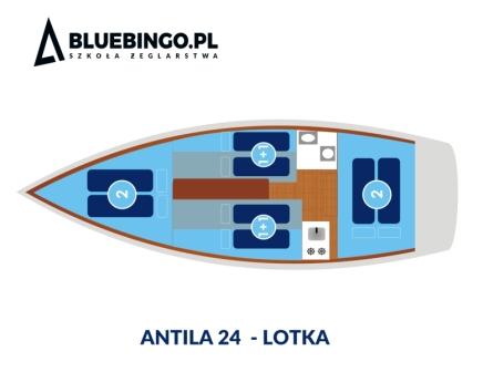 czarter jachtu Antila 24 na Mazurach czarter jachtu Antila 24 na Mazurach