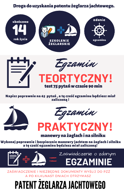 jak zdobyc patent zeglarza jachtowego jak zdobyc patent zeglarza jachtowego