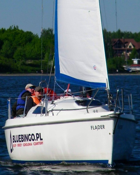 kurs doskonalacy zalew sulejowski kurs doskonalacy zalew sulejowski