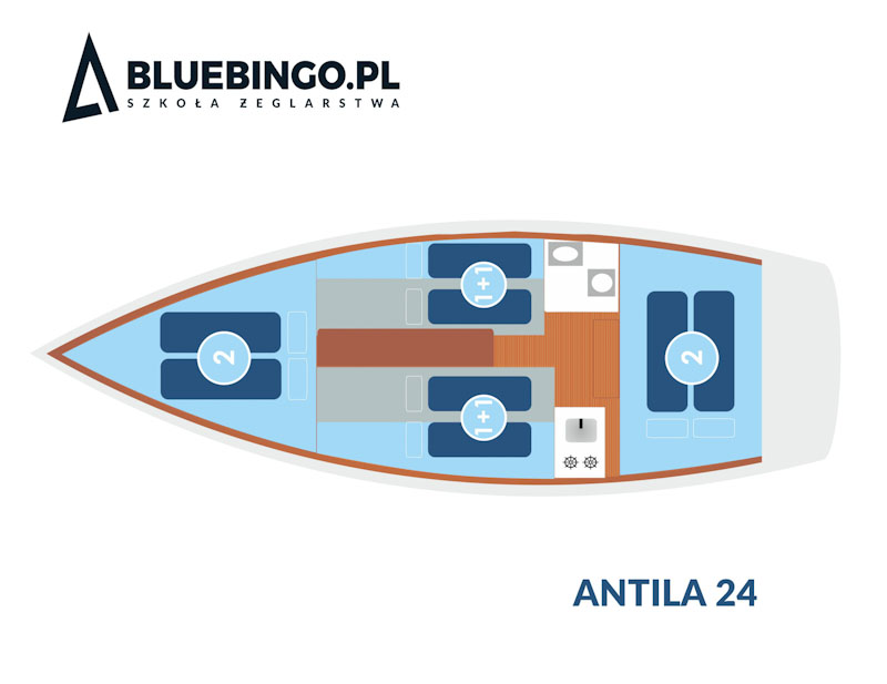 schemat jachtu antila 24 czarter zalew sulejowski
